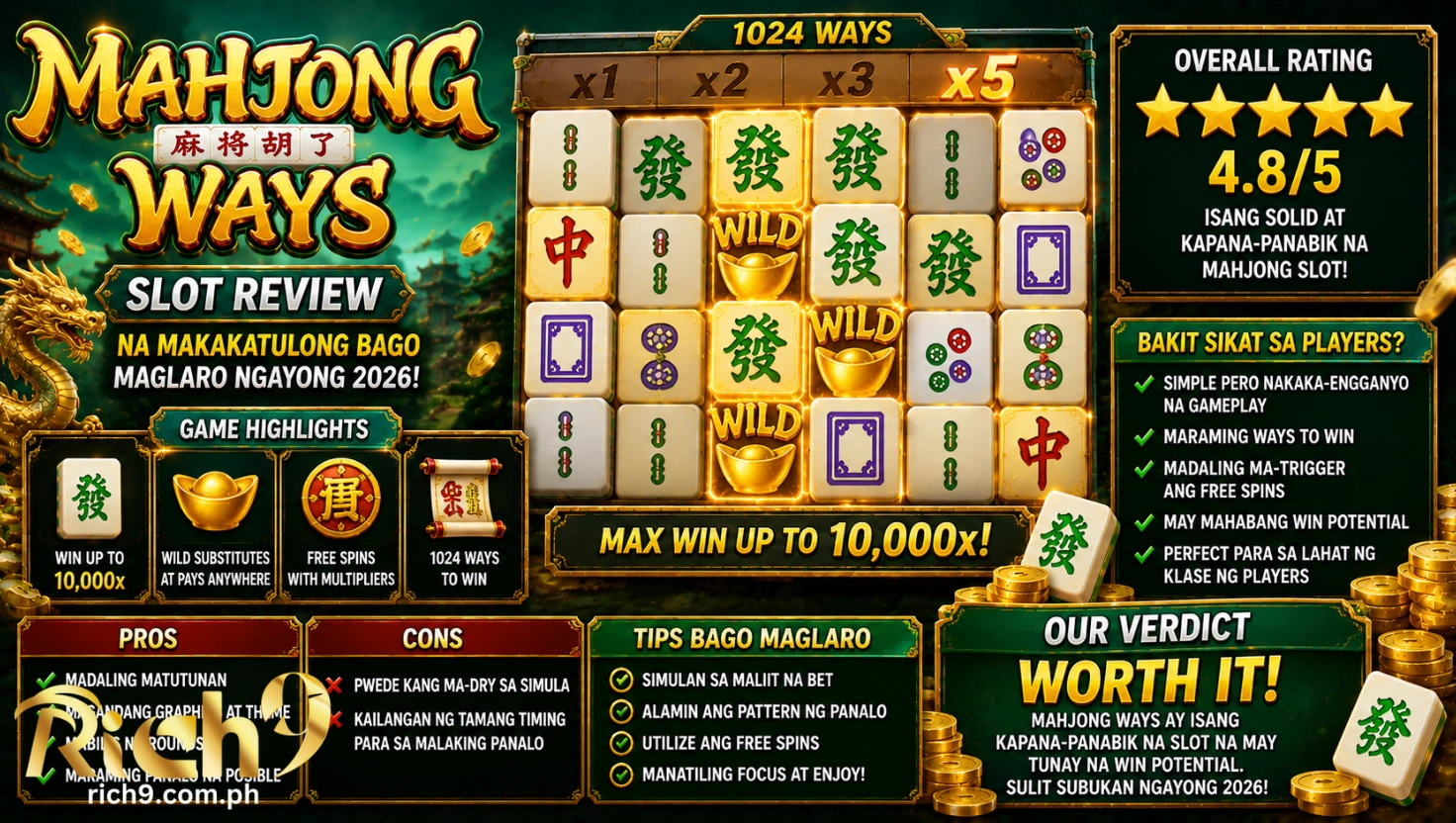 Mahjong Ways Slot Review na Makakatulong Bago Maglaro ngayong 2026